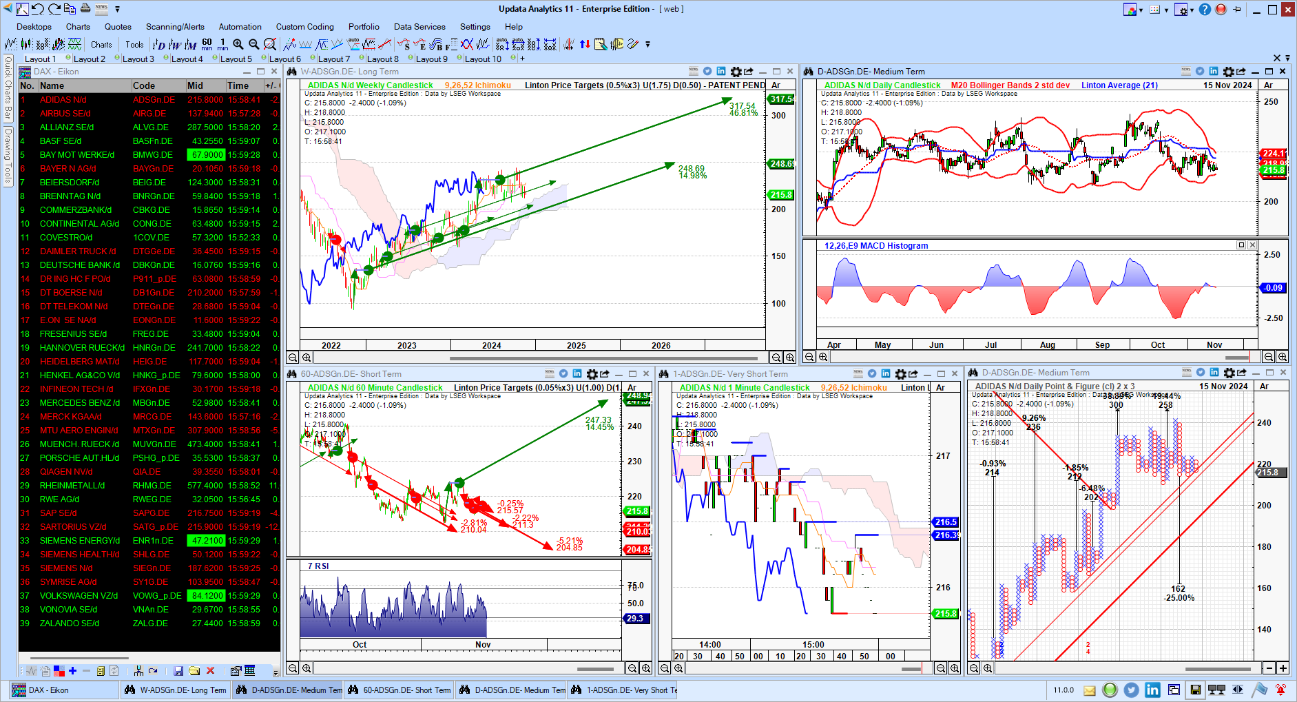 Updata Analytics Desktop